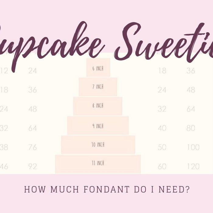 How Much Cake? A Quick Guide To Cake Portions - Cupcake Sweeties