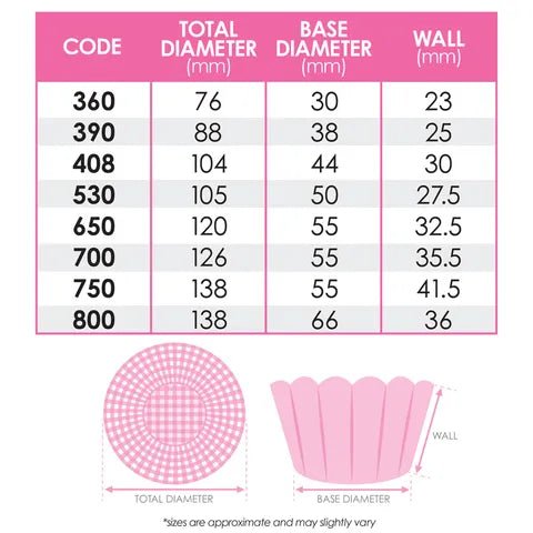 700 Baking Cups - Pink Foil (pack of 72) - Cupcake Sweeties